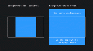 Примеры background-size